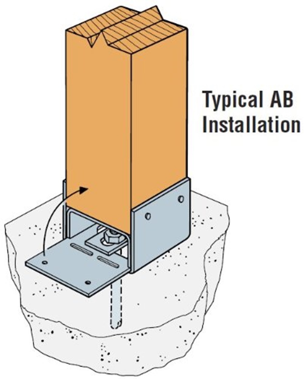 AB66 Z